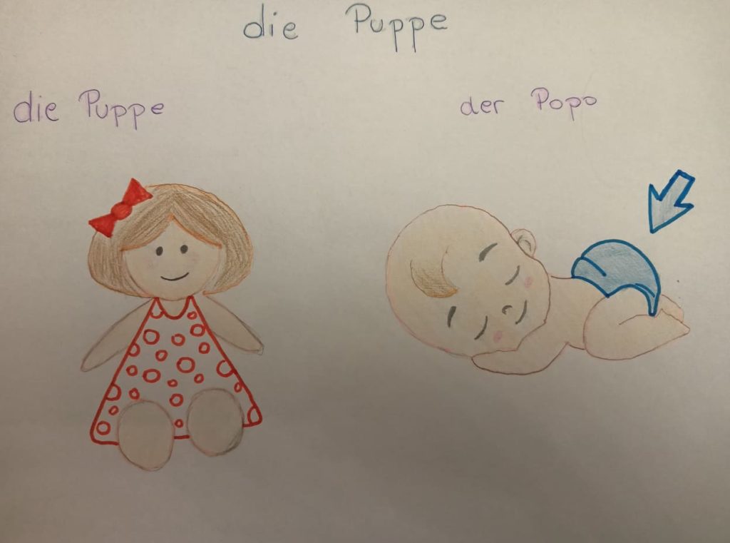 251155057_417775743401878_8106597872474212461_n